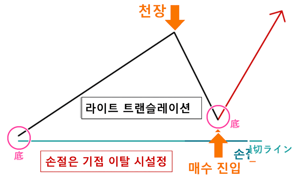 Thumbnail of post image 135
